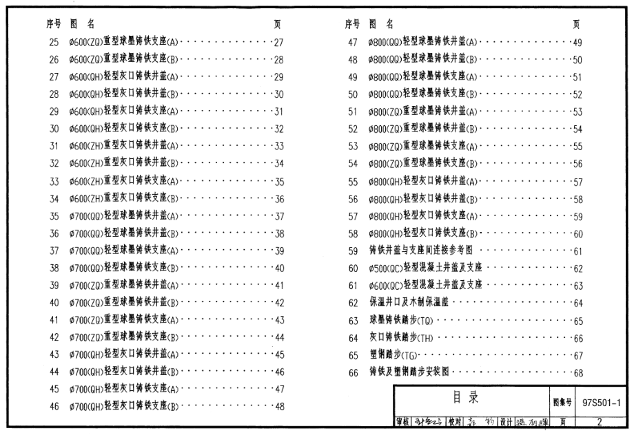 97S501-1-02S502双层井盖2002合订本.pdf_第2页