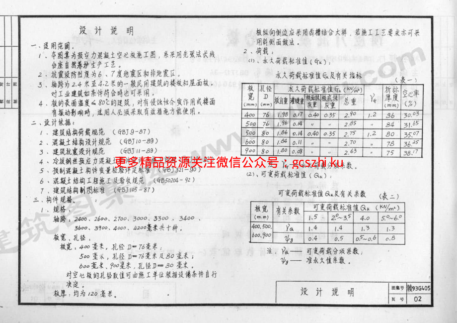 赣93G405 预应力砼空心板.pdf_第3页