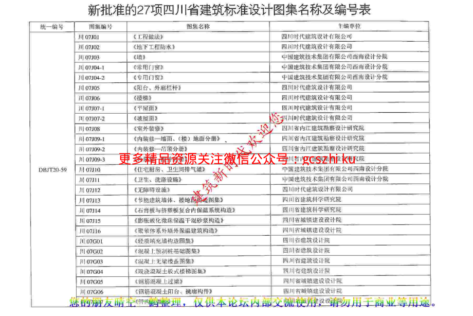 川07J02地下工程防水.pdf_第2页