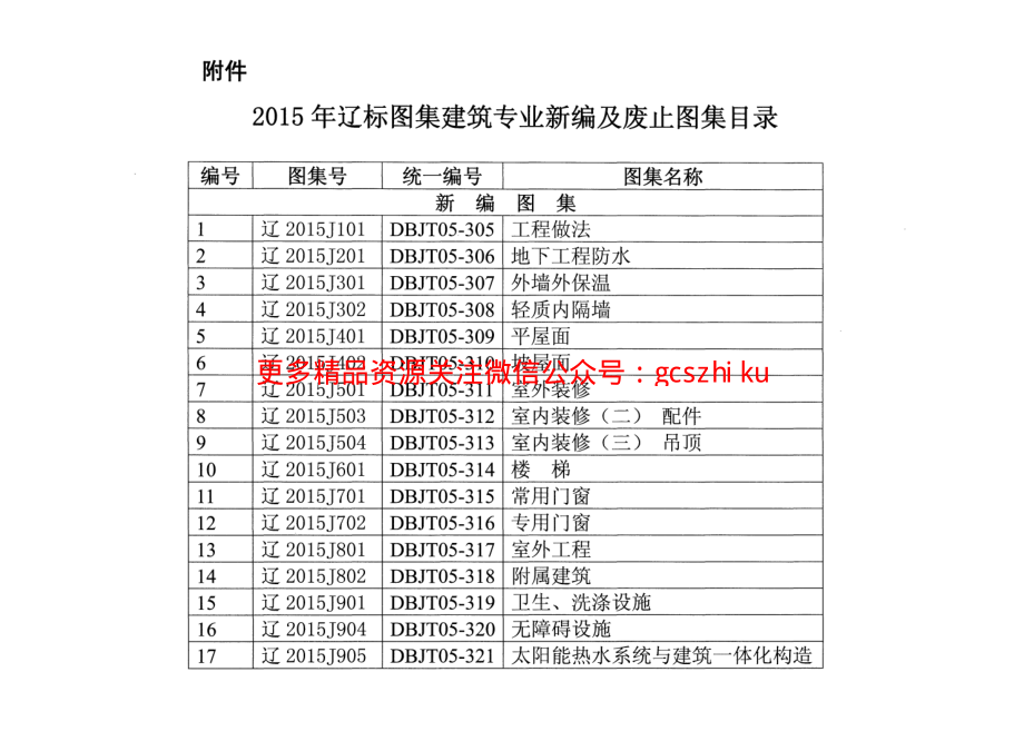 辽2015J101 工程做法.pdf_第3页