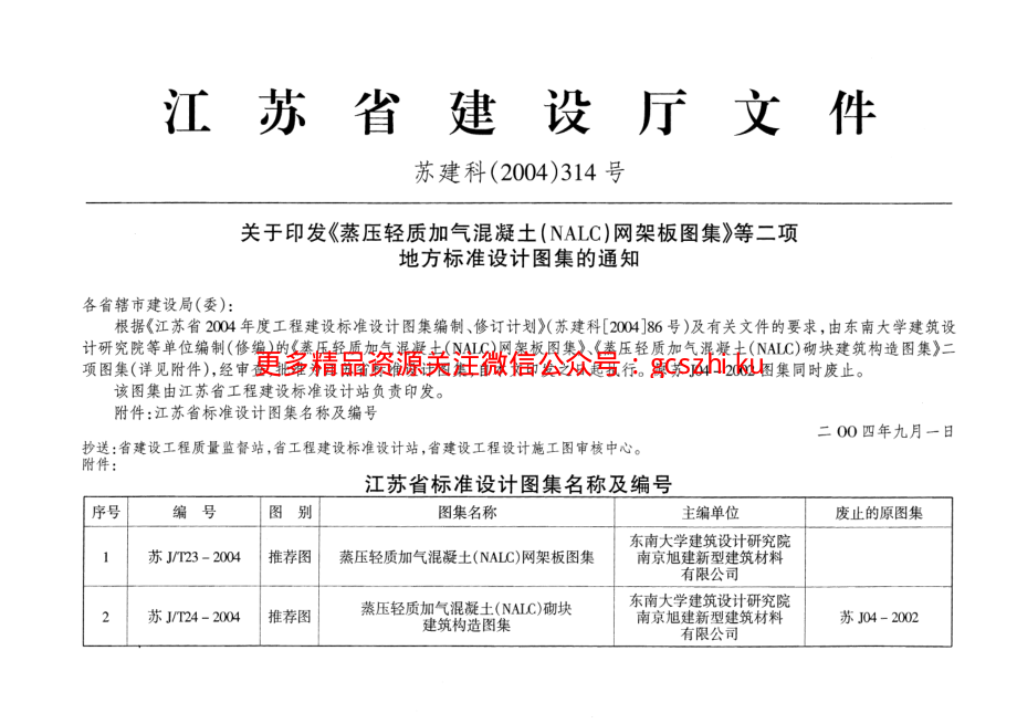 苏JT23-2004 蒸压轻质加气混凝土(NALC)网架板图集.pdf_第2页