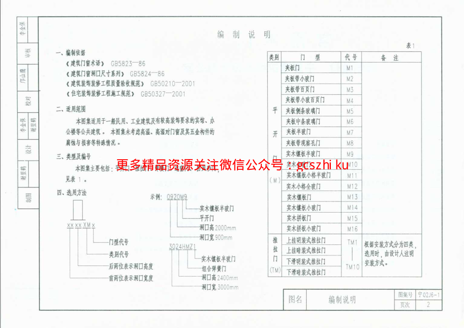 宁02J6-1 常用木门.pdf_第2页