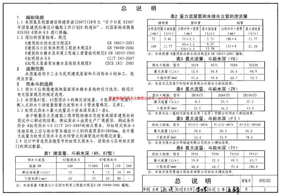 09S302 雨水斗选用及安装.pdf_第3页