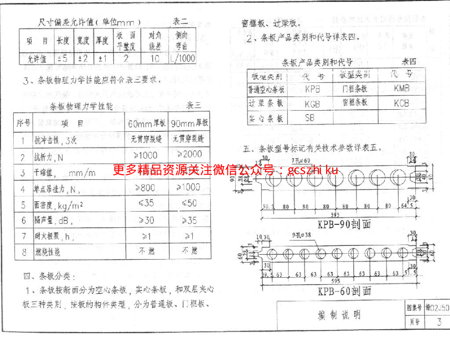 赣02J504 硅镁空心轻质隔墙板(GM板).pdf_第3页