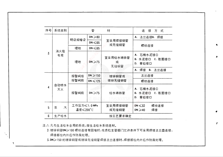 91SB3-1 给水工程.pdf_第3页