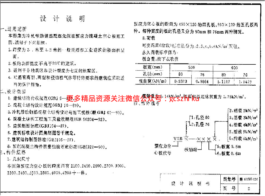 赣93SG406 冷轧带肋钢筋预应力混凝土空心板.pdf_第2页