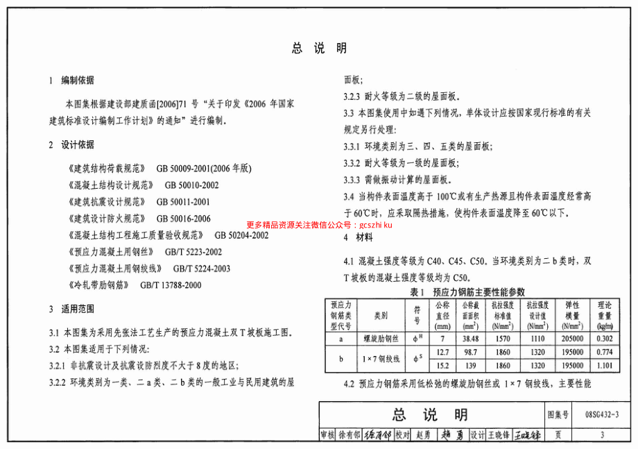 08SG432-3 预应力混凝土双T板(坡板 宽度3.0m).pdf_第3页