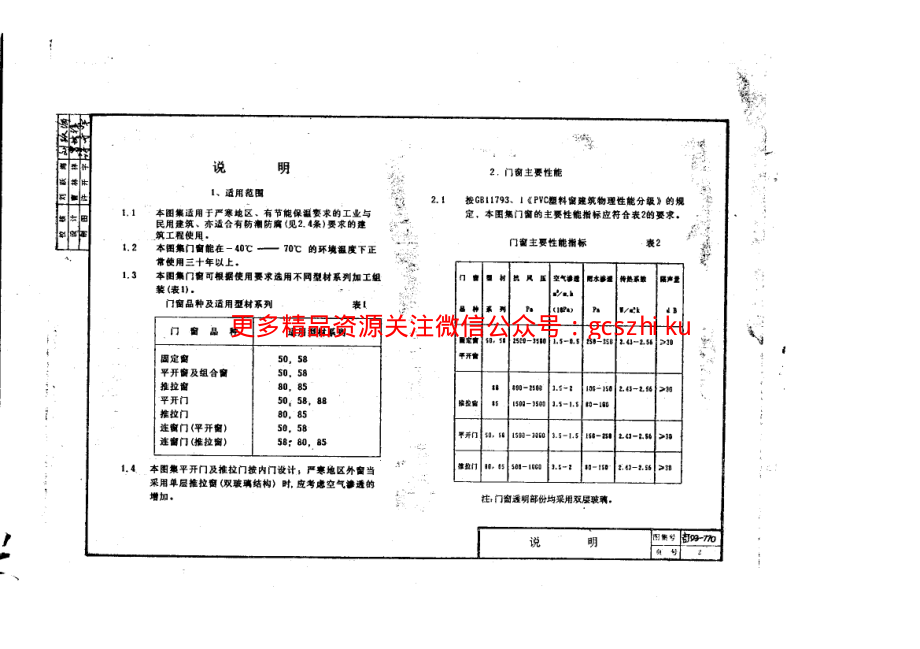 吉J93-770 塑钢门窗图集.pdf_第3页