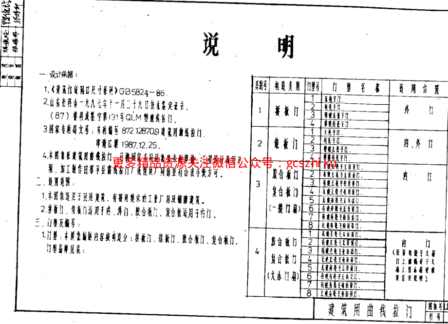 山东 L89J603 建筑用曲线拉门.pdf_第3页