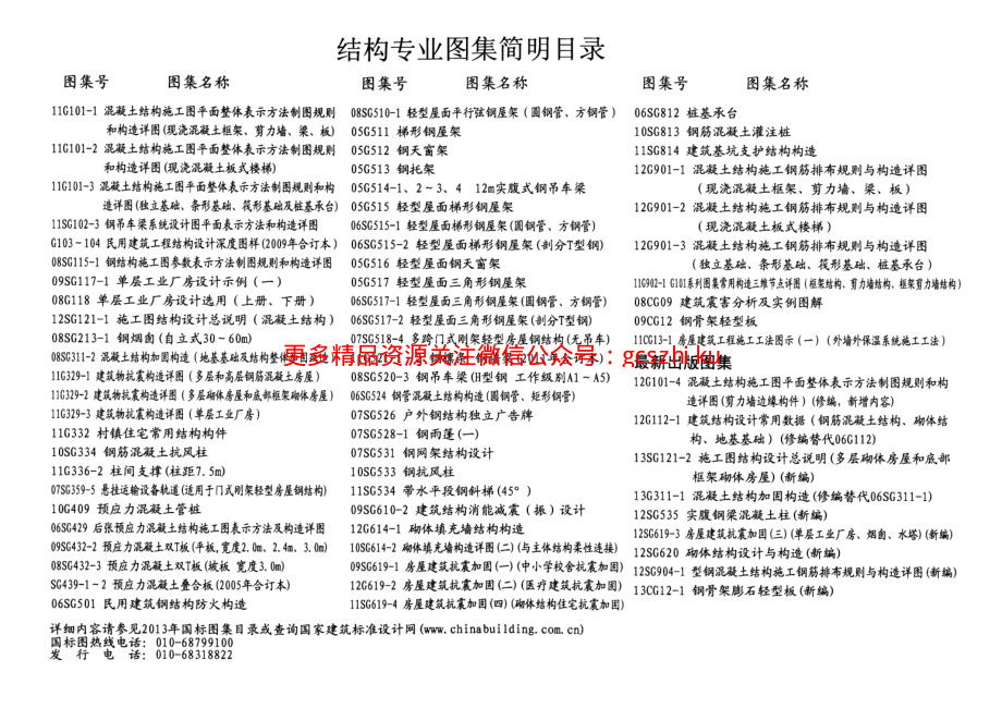 12SG620 砌体结构设计与构造.pdf_第2页