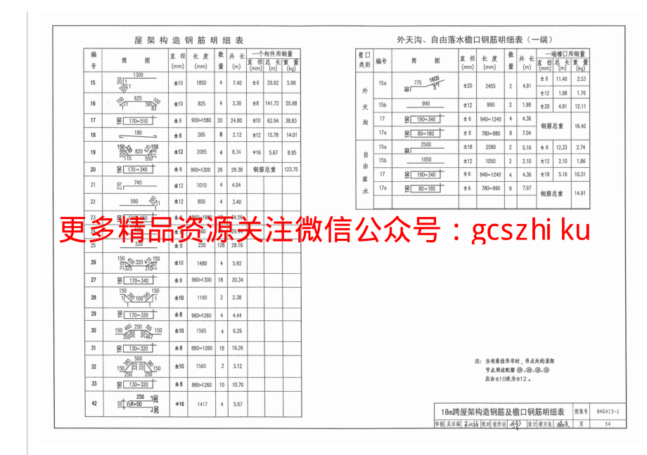 04G415-1 预应力混凝土折线形屋架(预应力钢筋为钢绞线 跨度18m-30m).pdf_第3页