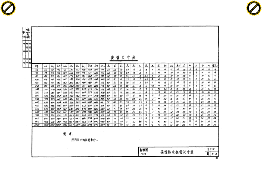 S312防水套管.pdf_第3页