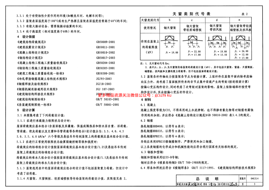 04G314 钢筋混凝土折线形屋架.pdf_第3页