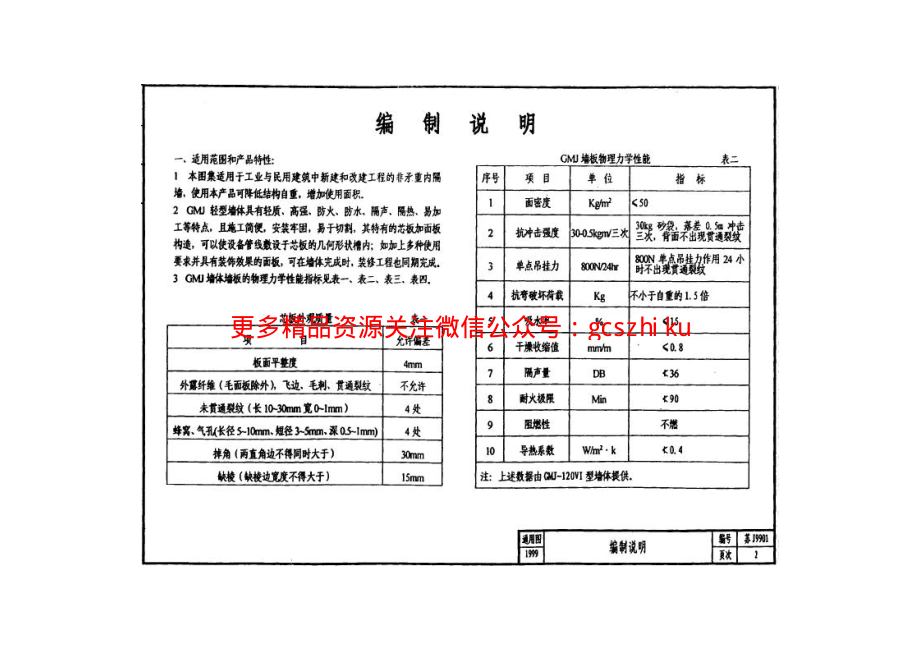 苏J9901 GMJ轻型墙体构造图集.pdf_第3页