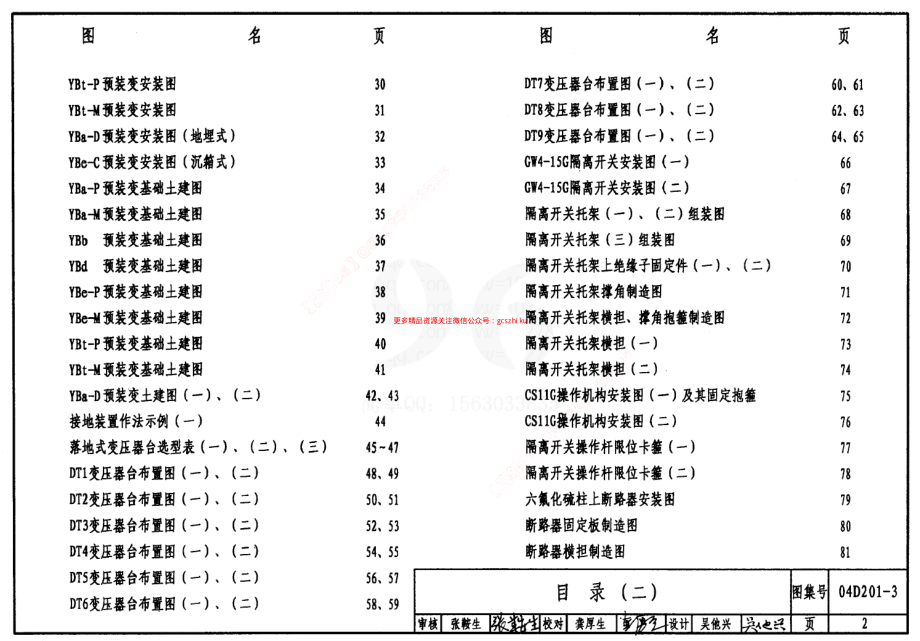 04D201-3 室外变压器安装.pdf_第2页