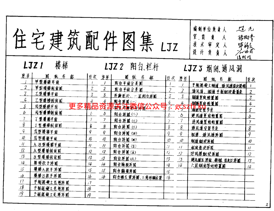 LJZ 住宅建筑配件图集.pdf_第3页