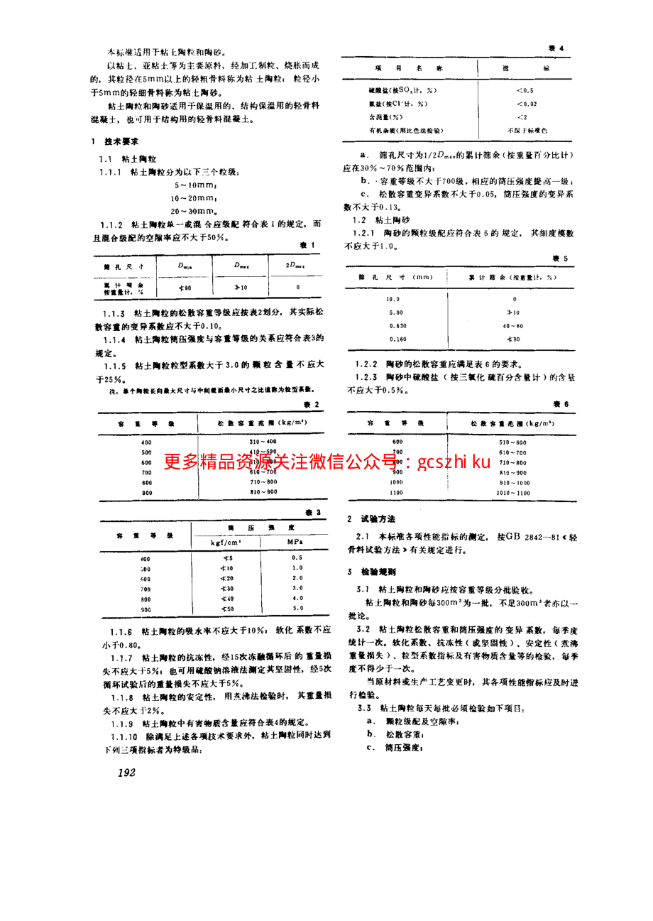 GB2839-1981 粘土陶粒和陶砂.pdf_第2页