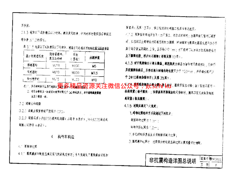 赣06G602 砖砌体结构房屋构造详图.pdf_第2页