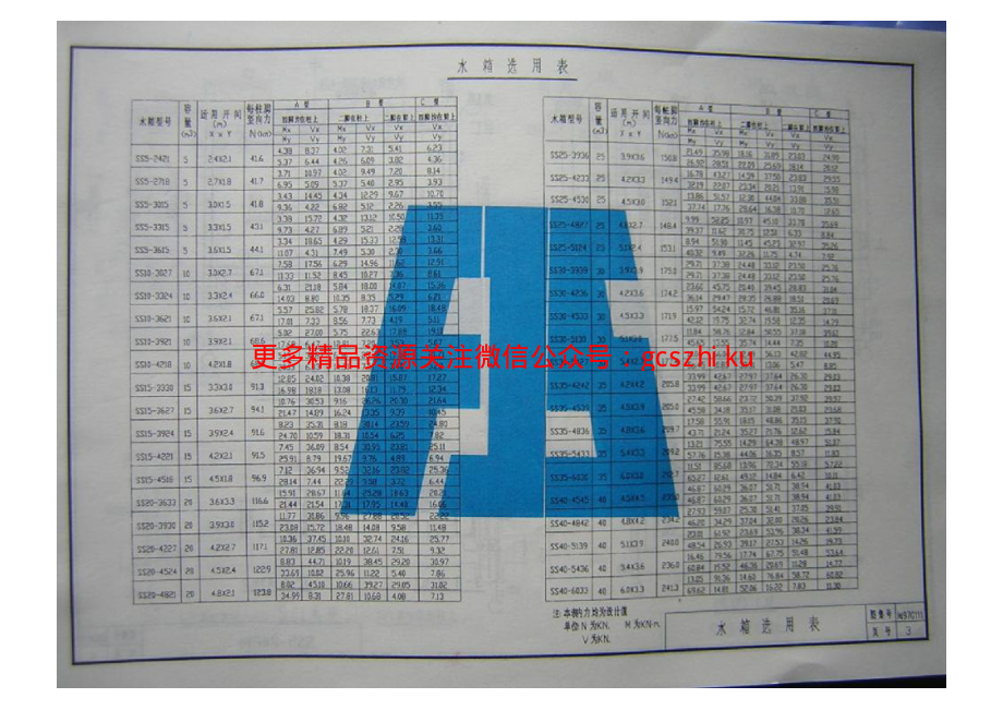 闽97G111 钢筋混凝土矩形屋顶水箱.pdf_第3页