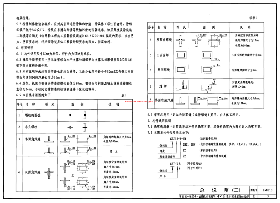 05G513 钢托架.pdf_第3页