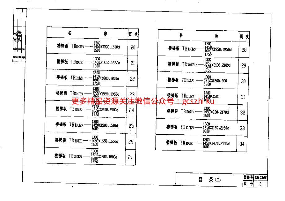 山东 L91G306现浇钢筋砼板式楼梯.pdf_第3页