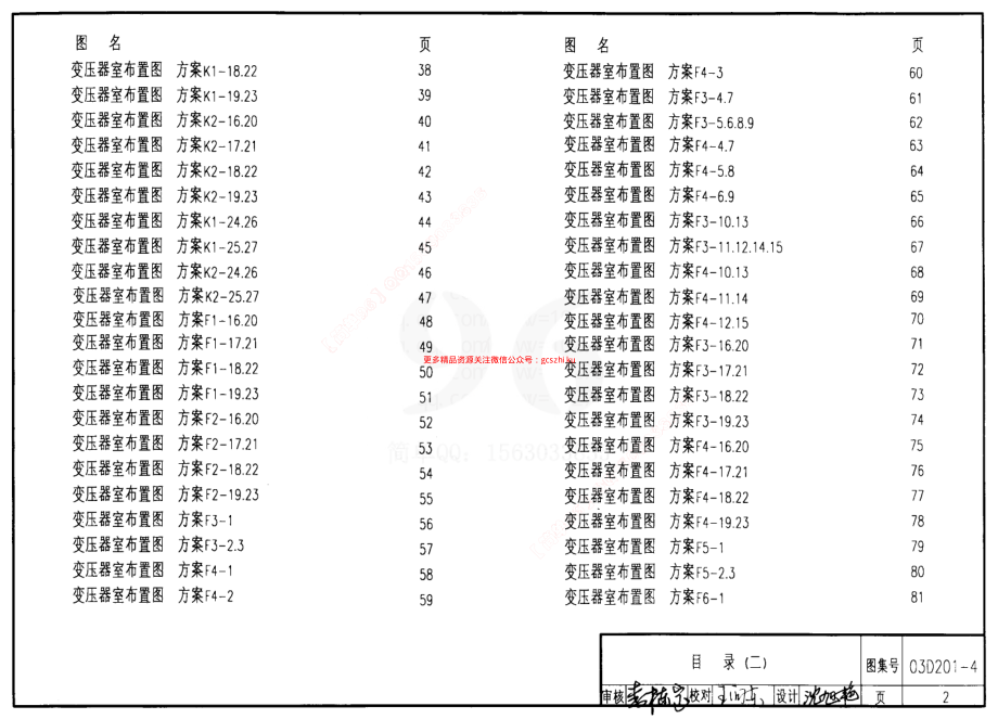 03D201-4 10kV及以下变压器室布置及变配电所常用设备构件安装.pdf_第2页