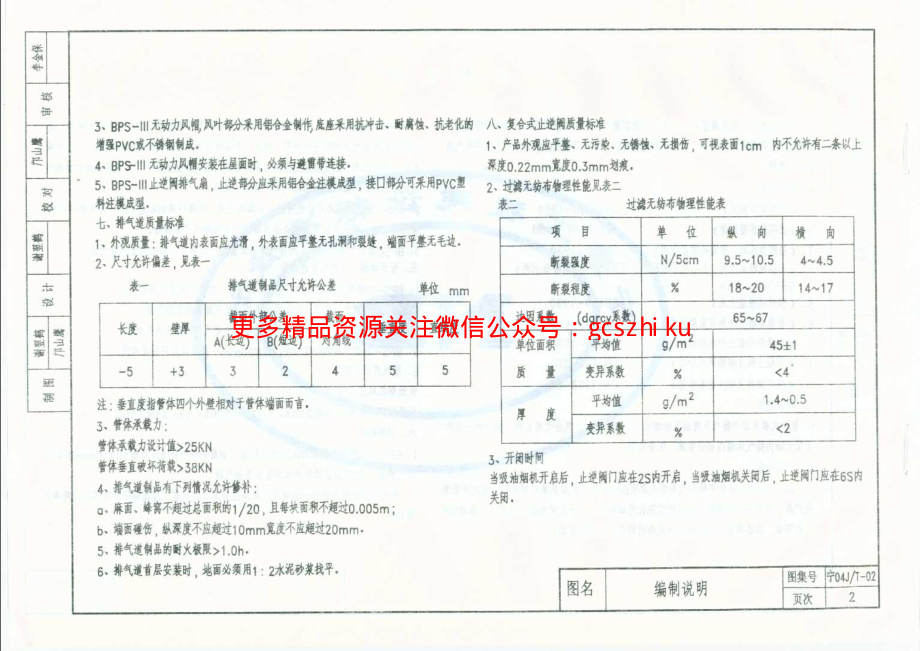 宁04JT-02 住宅厨房、卫生间排风道图集(二) (BPS-Ⅲ型).pdf_第3页