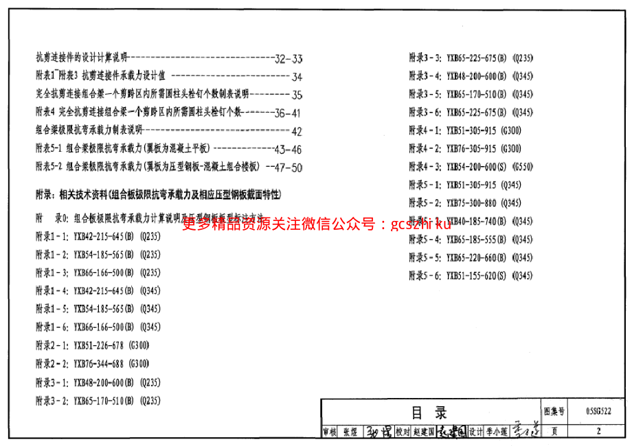 05SG522 钢与混凝土组合楼(屋)盖结构构造.pdf_第2页