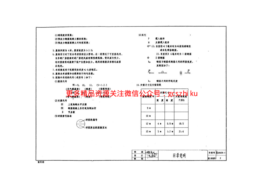 苏G9406-1 钢筋混凝土三角形屋架.pdf_第3页