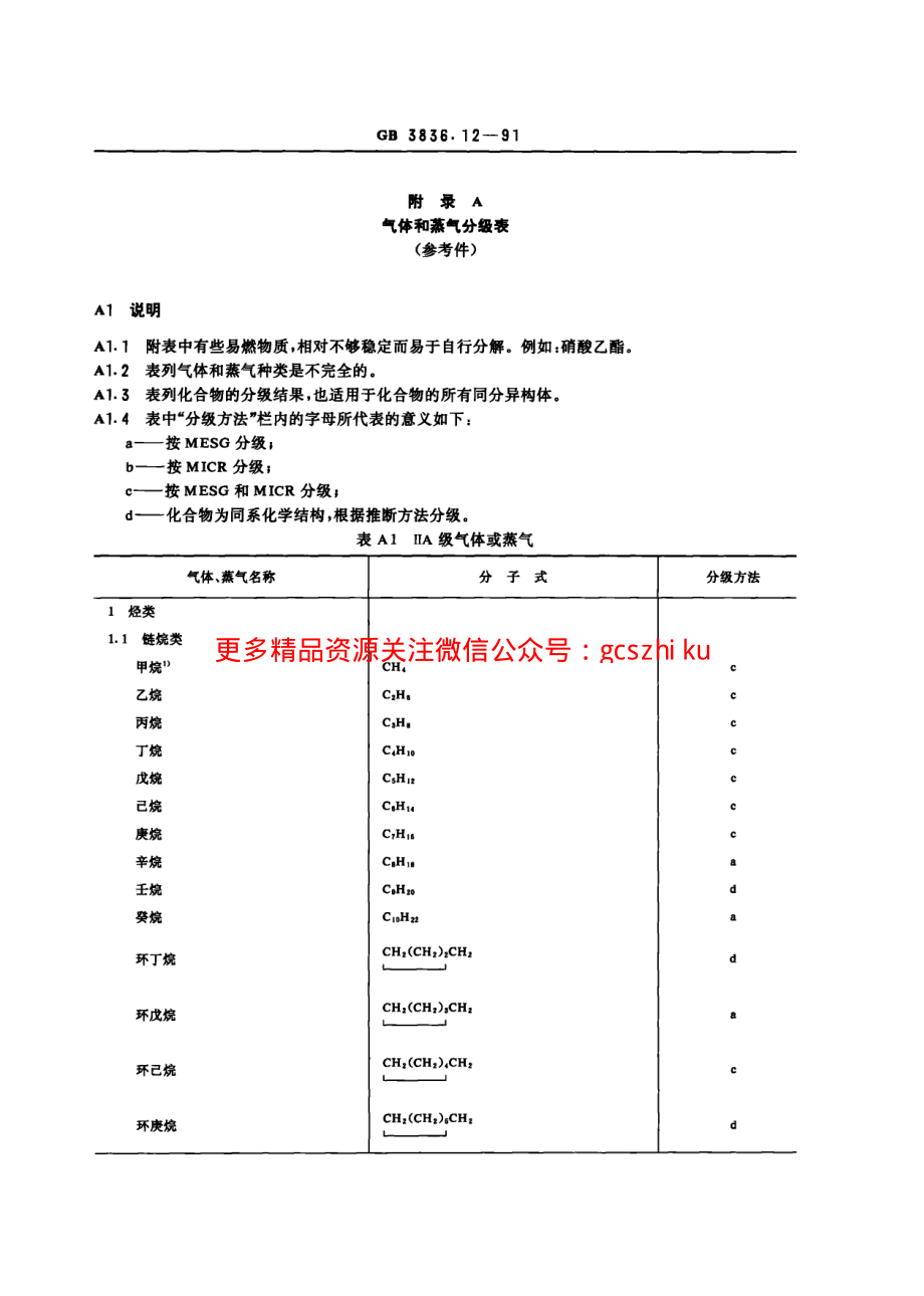 GB3836.12-91爆炸性环境用防爆电气设备 气体或蒸气混合物按照其最大试验安全间隙和最小点燃电流的分级.pdf_第3页