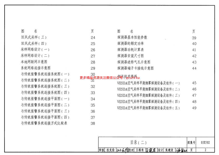 03X502 空气采样早期烟雾探测系统.pdf_第2页