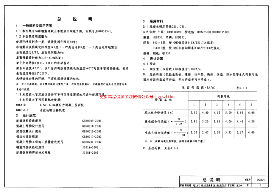 04G353-1 钢筋混凝土屋面梁.pdf_第2页