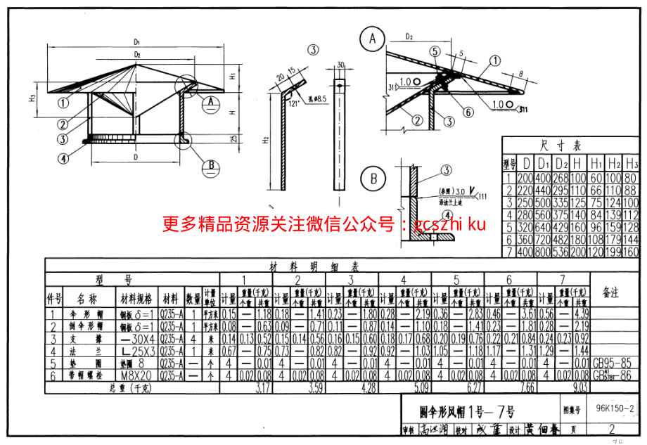 96K150-2 圆伞形风帽.pdf_第2页