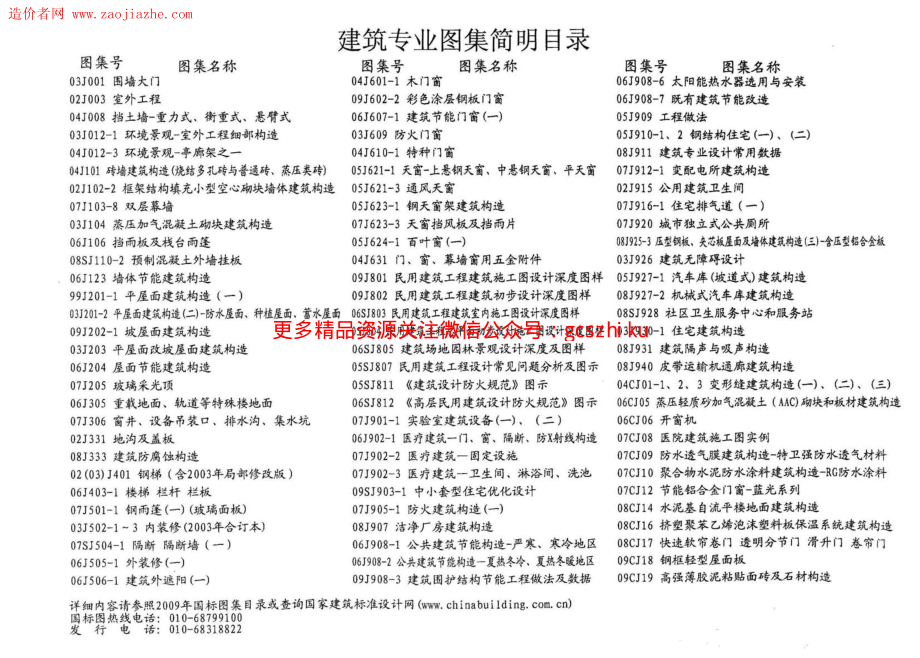 09J621-2电动采光排烟天窗图集.pdf_第2页