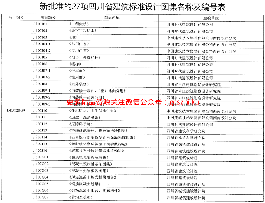 川07G01--轻质填充墙构造图集.pdf_第3页