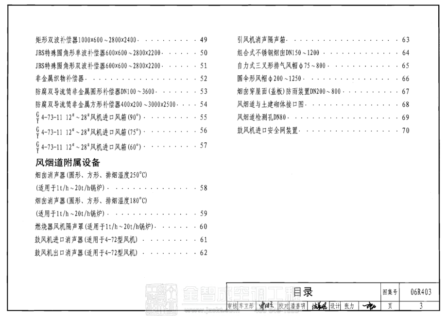 06R403 锅炉房风烟道及附件.pdf_第3页