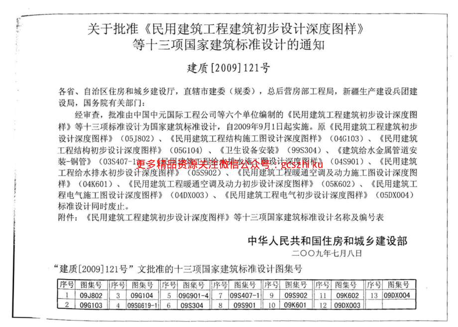 09S902 民用建筑工程给水排水初步设计深度图样.pdf_第2页