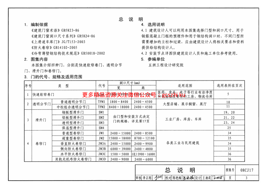 08CJ17 快速软帘卷门、透明分节门、滑升门、卷帘门.pdf_第3页