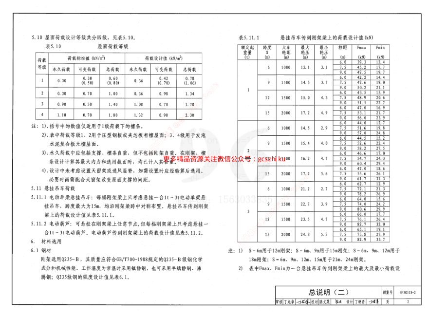 04SG518-2 门式刚架轻型房屋钢结构(有悬挂吊车).pdf_第3页