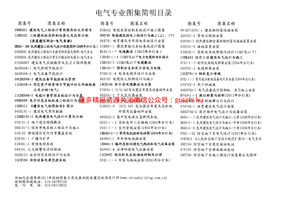 13D101-1～4 110KV及以下电力电缆终端和接头.pdf_第2页