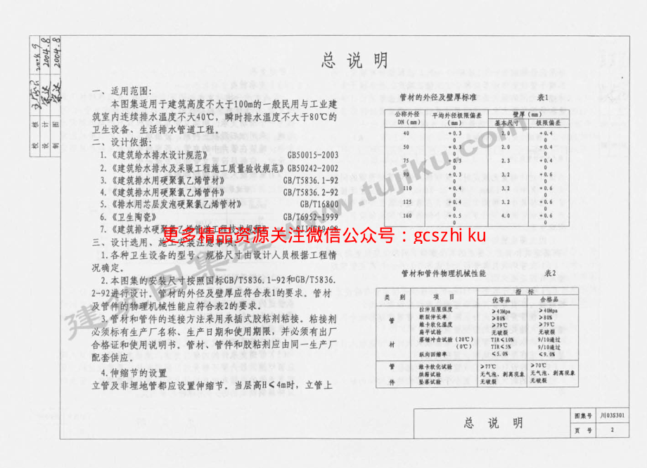 川03S301 硬聚氯乙烯塑料管排水系统卫生设备安装图集.pdf_第3页