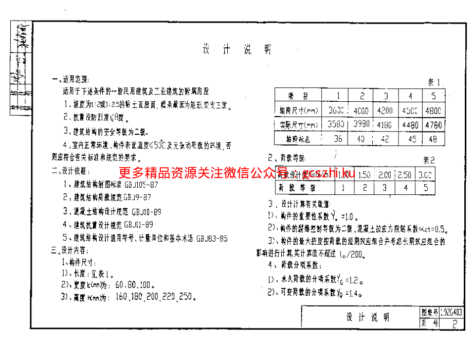 L92G403 预应力混凝土檩条.pdf_第3页