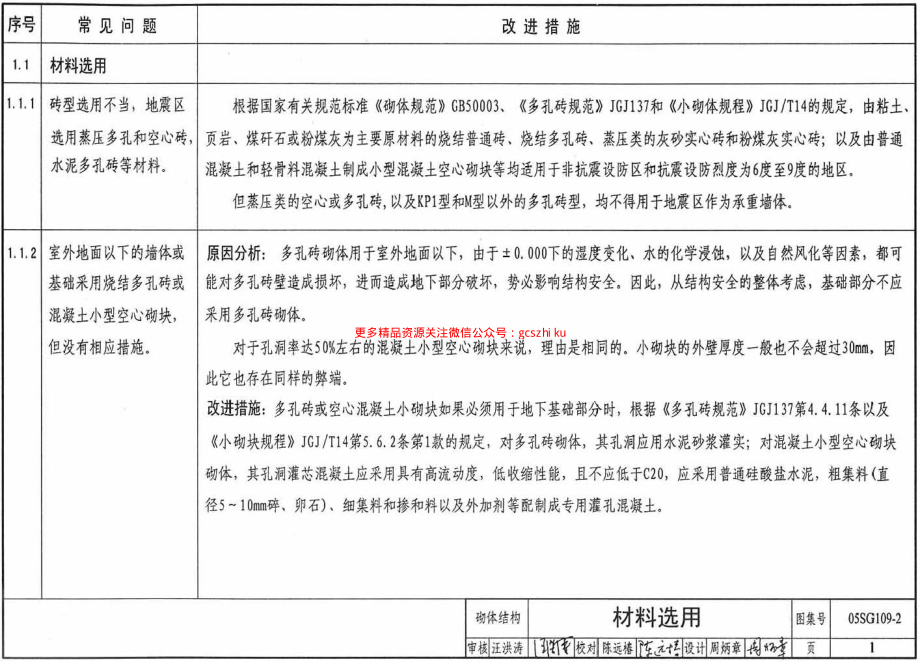 05SG109-2 民用建筑工程设计常见问题分析及图示(砌体结构).pdf_第3页