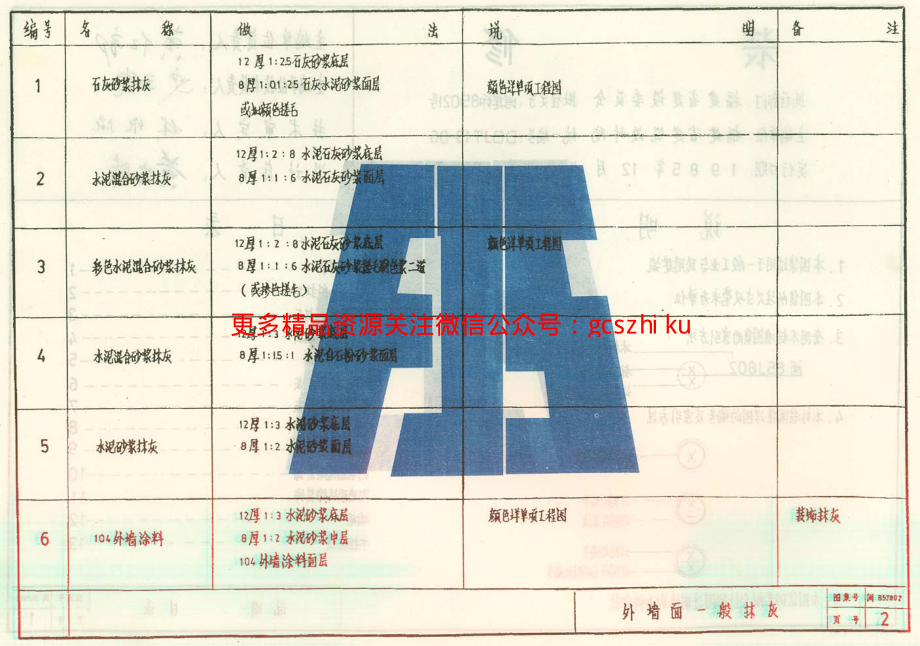 闽85J802 装修.pdf_第2页