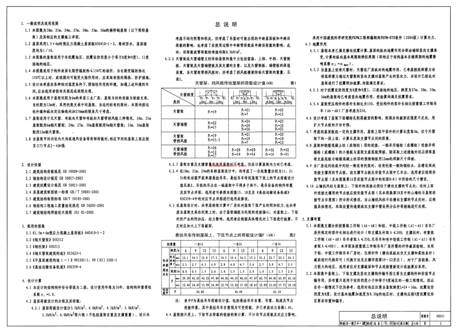 05G511 梯形钢屋架.pdf_第2页