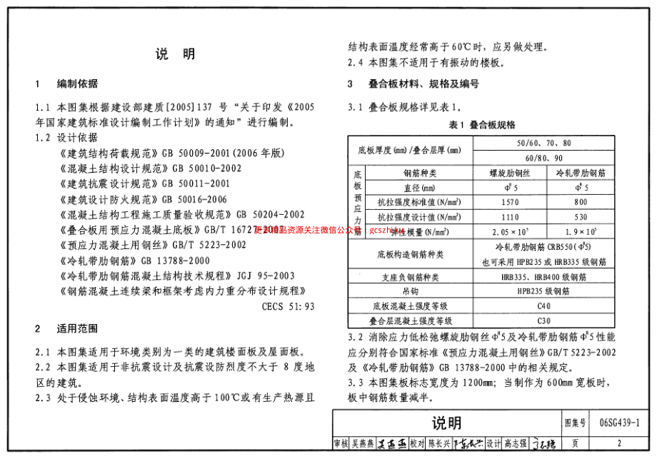 06SG439-1 预应力混凝土叠合板(50mm、60mm实心底板).pdf_第2页