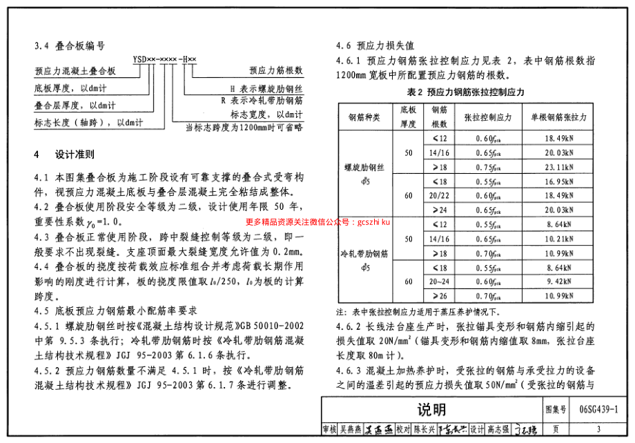 06SG439-1 预应力混凝土叠合板(50mm、60mm实心底板).pdf_第3页