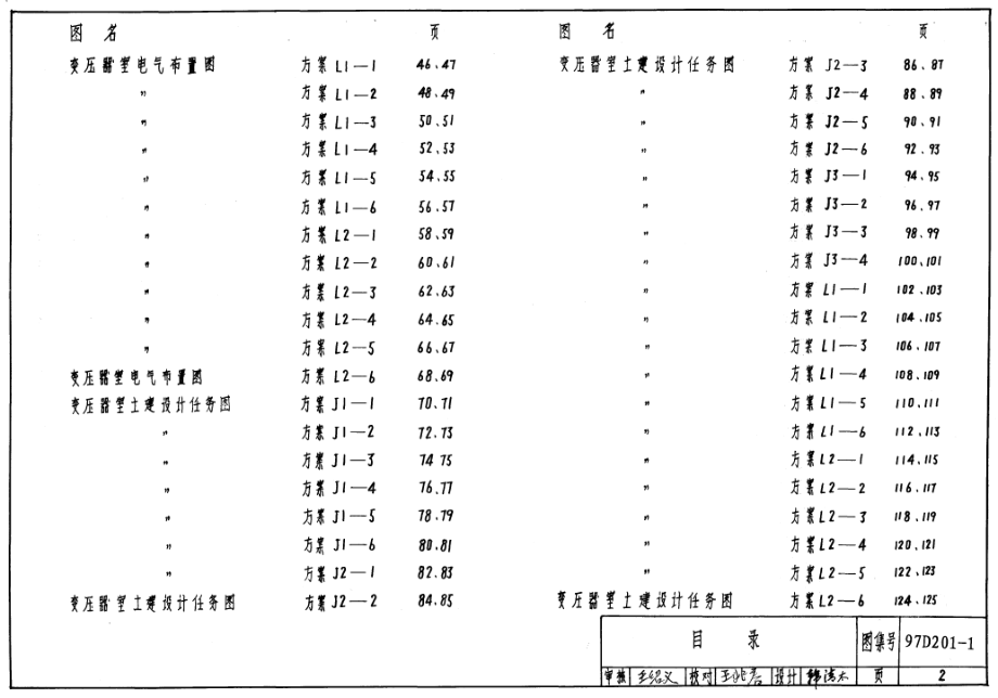 97D201-1 35 0.4KV变压器室布置及设备构件安装.pdf_第2页