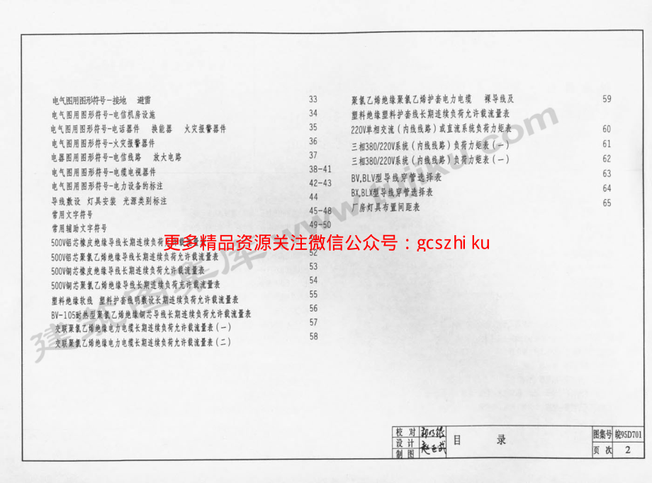 皖95D701 电器图形符号及技术资料.pdf_第3页