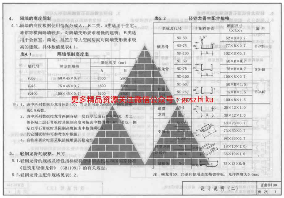 西南08J104_轻钢龙骨板材覆面隔墙.pdf_第3页